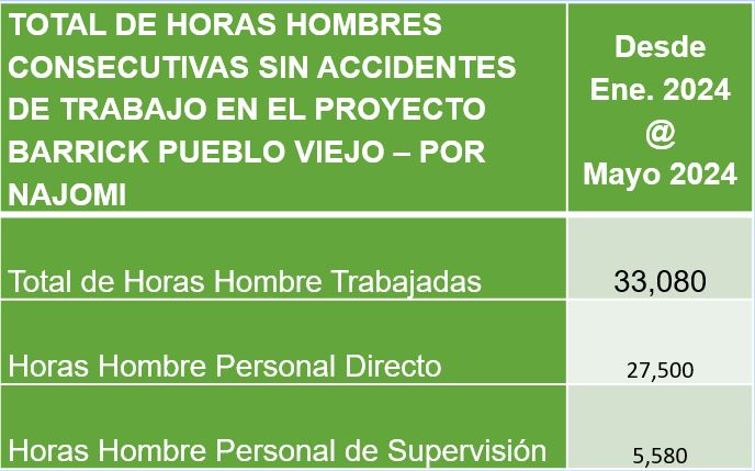 GESTION DE RIESGOS OCUPACIONALES-10