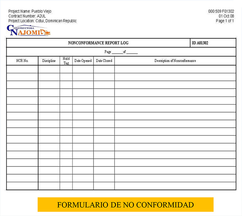 SERVINCA LP