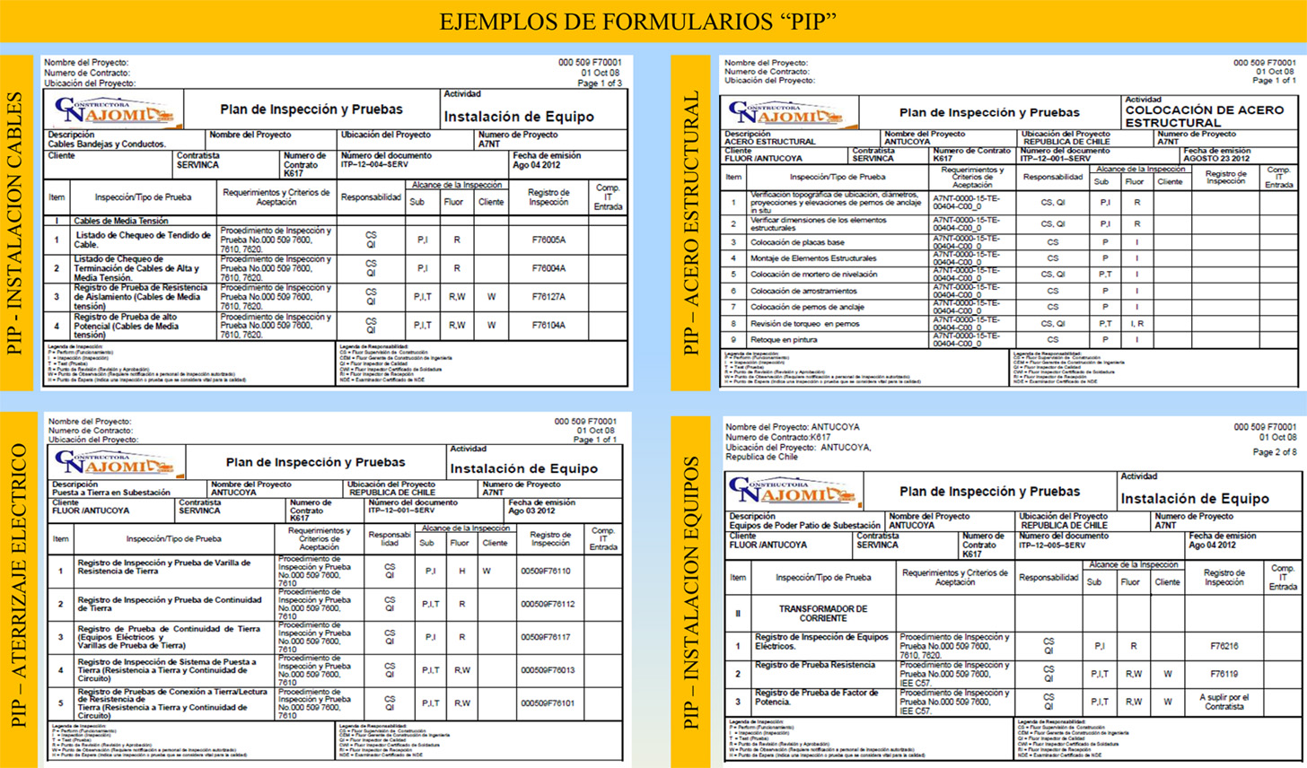 SERVINCA LP