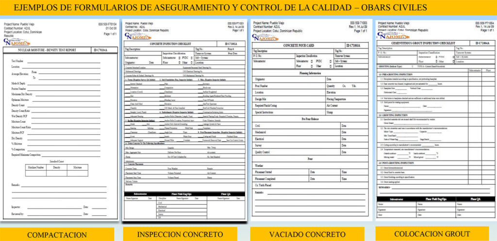 B.5 Gestión del Aseguramiento y Control de la Calidad