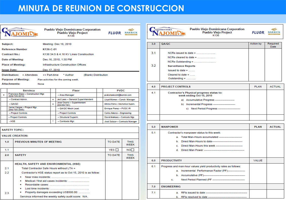 SERVINCA LP
