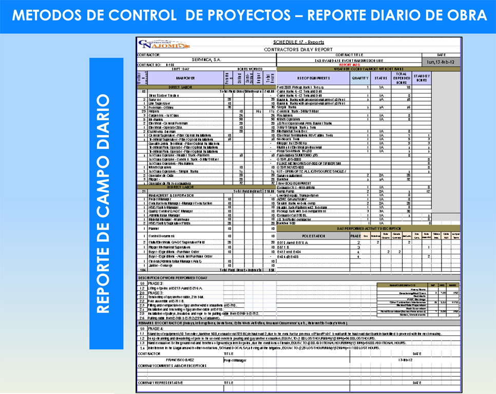 SERVINCA LP